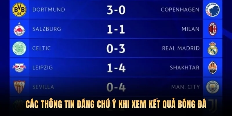 Các thông tin đáng chú ý khi xem kết quả bóng đá.