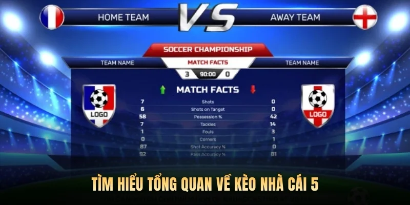 Tìm hiểu tổng quan về kèo nhà cái 5